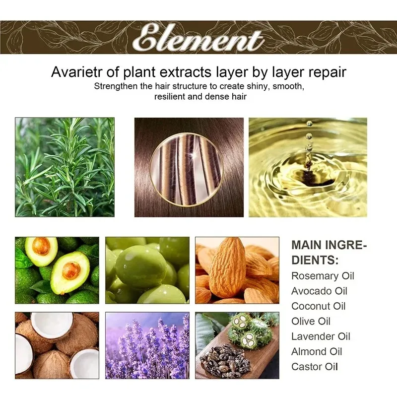 1/2/3pcs Natural Hair Growth Oil Rosemary Anti Hair Loss Regrowth Moisturizing Repair Anti Baldness Fast Hair Growth Serum Oil - Image 5